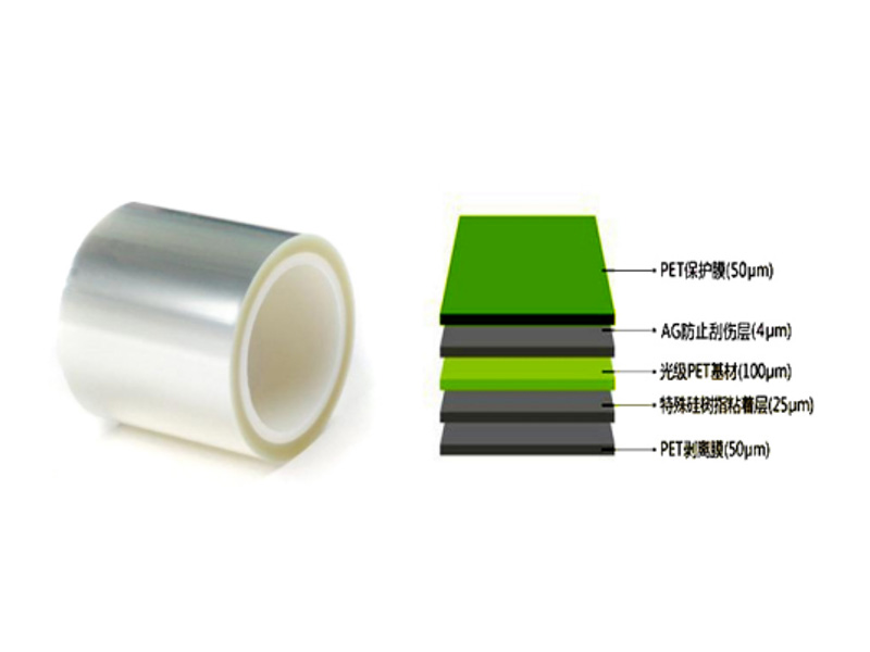 PET三層防刮保護膜